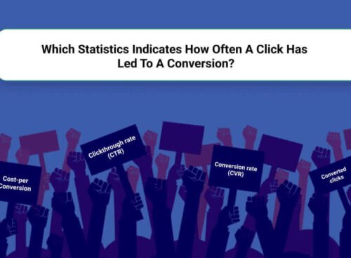 Which Statistics Indicates How Often A Click Has Led To A Conversion