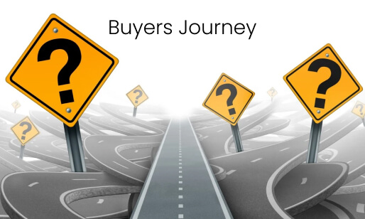SAAS Buyers Journey