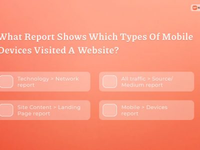 What Report Shows Which Types Of Mobile Devices Visited A Website